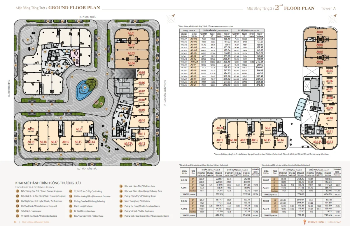 Mặt bằng và Layout căn hộ Triton Crown Phú Mỹ Hưng Quận 7 6 Mặt bằng tầng 1-2